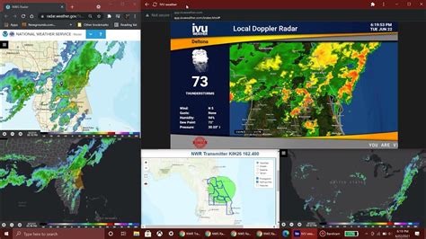 Doppler radar and rain conditions from Weather Underground. . Doppler radar deltona